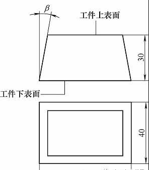 澳门跑狗论坛