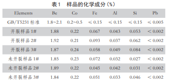 澳门跑狗论坛