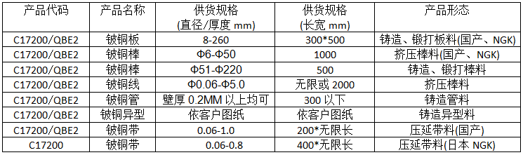 澳门跑狗论坛
