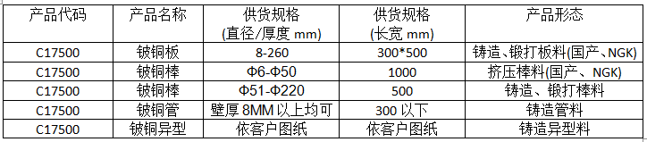 澳门跑狗论坛