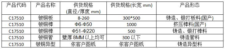 澳门跑狗论坛