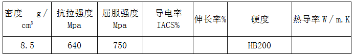澳门跑狗论坛