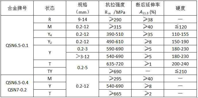 澳门跑狗论坛