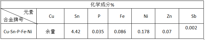 澳门跑狗论坛