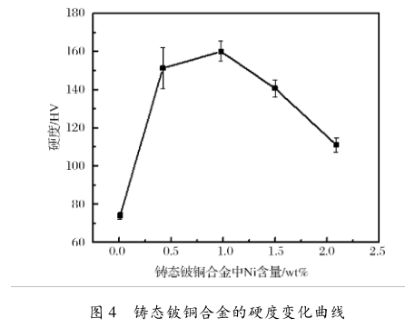 澳门跑狗论坛