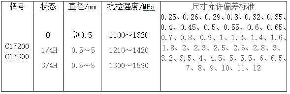澳门跑狗论坛