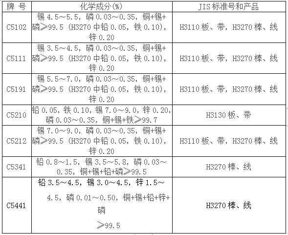 澳门跑狗论坛