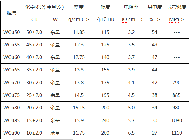 澳门跑狗论坛