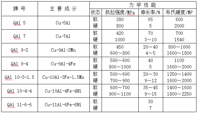 澳门跑狗论坛