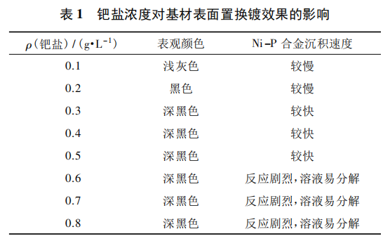澳门跑狗论坛