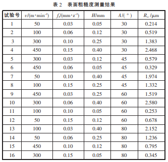 澳门跑狗论坛
