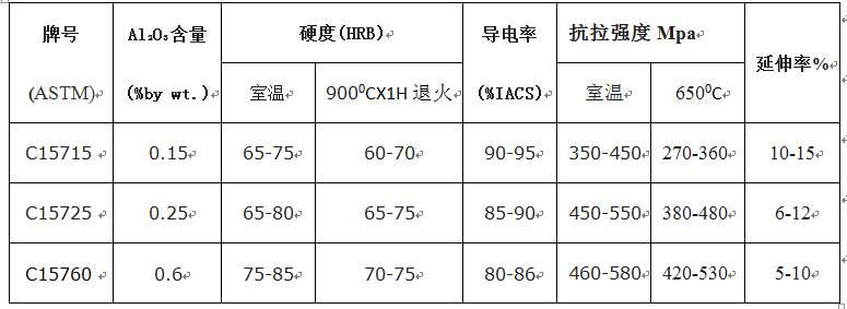 澳门跑狗论坛