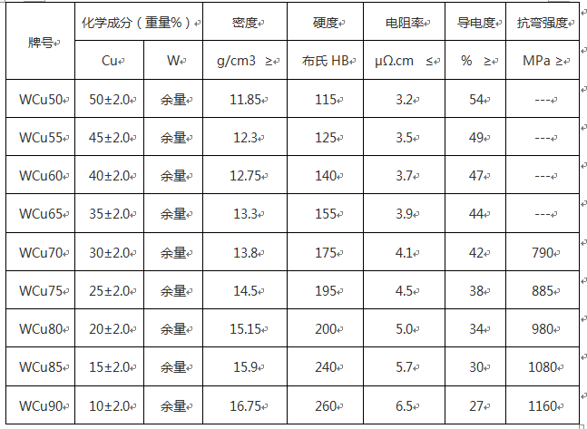 澳门跑狗论坛
